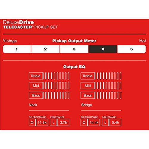 Fender Fender Deluxe Drive Telecaster Pickups SET Guitar Pickup Set Telecaster/Telecaster "product"