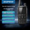 BAOFENG MINI-5 УВ Двухдиапазонная Радиостанция (Китайская версия)