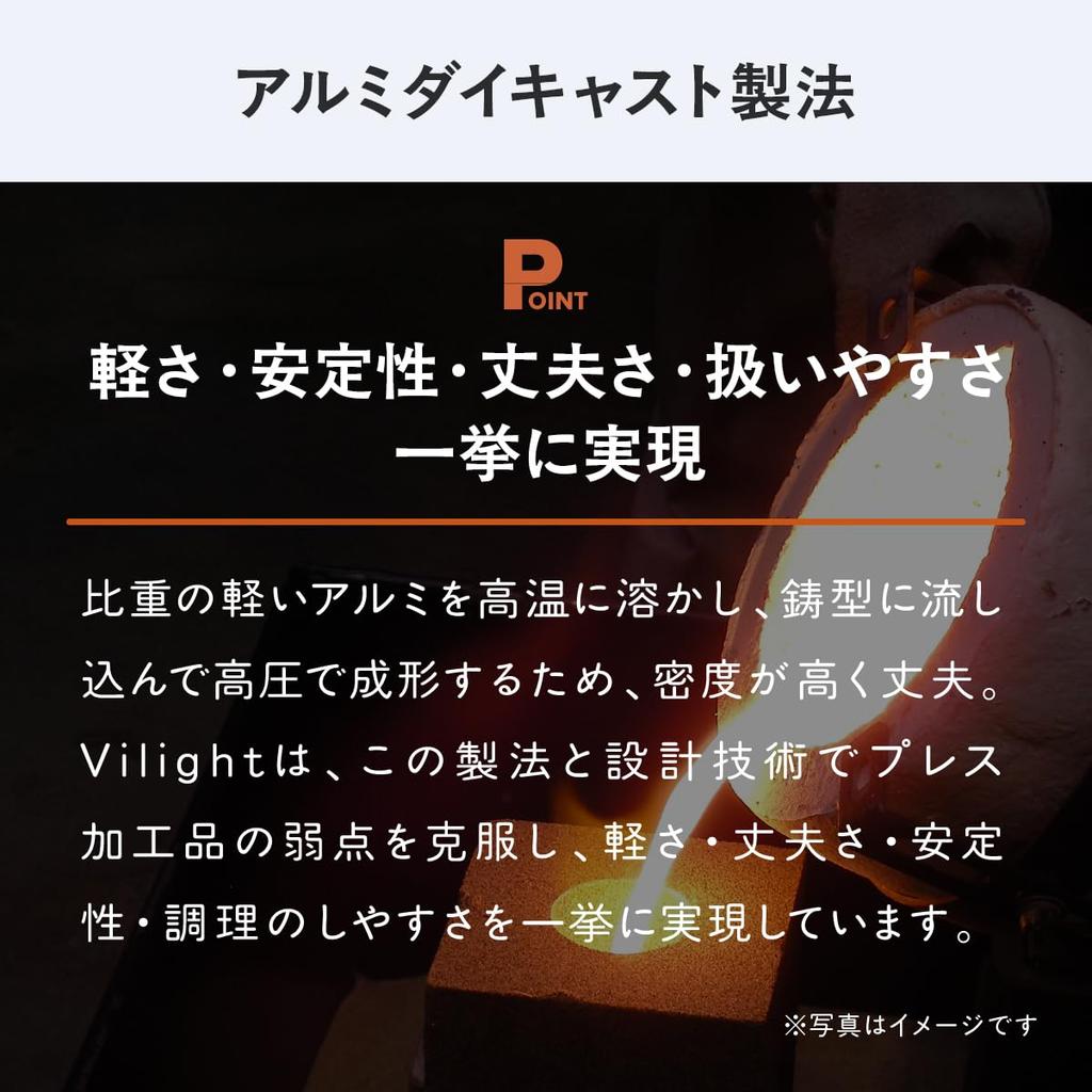 Атлас Сковорода Газ Высокий Нагрев Daikin Легко к Алюминий Прочный PFOA PFOS Сверхлегкая Сковорода, Плита, Квадратная, Антипригарная, Эффективность, Silkware, Чистая,