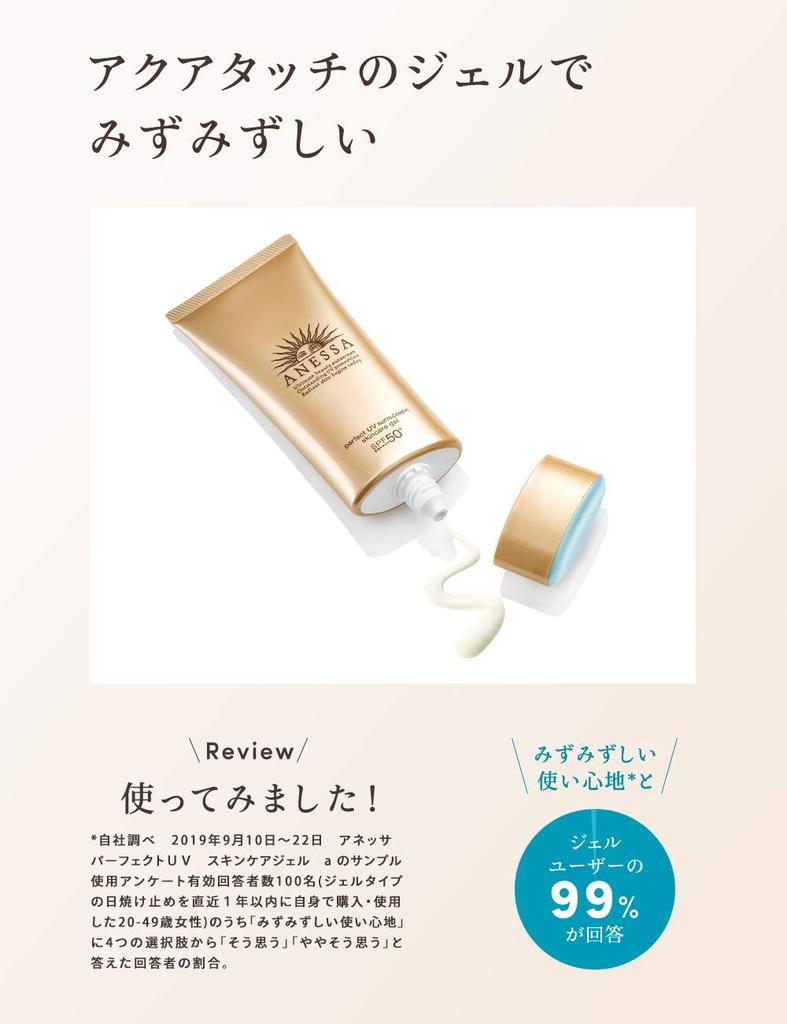 ANESSA Гель для ухода за кожей с защитой от УФ-лучей Perfect UV Skincare Gel a Цитрусовое мыло 90 г Солнцезащитный крем, Аромат,