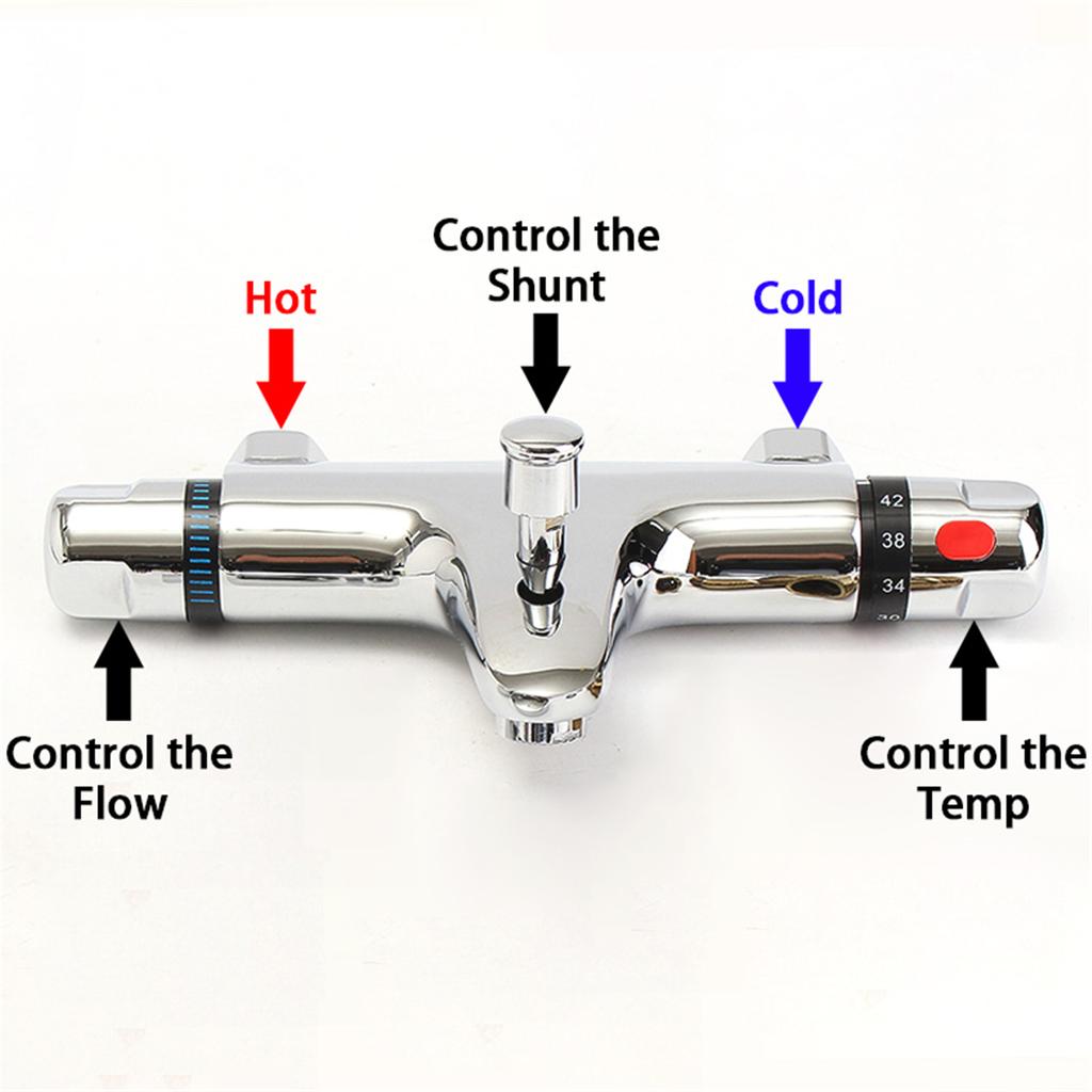 Thermostatic Single Handle Wall Mount Shower Faucet Kitchen Sink Bath Mixer Tap Home Water Hot Cold Water Constant Temperature Control for Bathroom