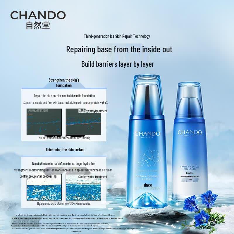 CHANDO Наборы по уходу за кожей