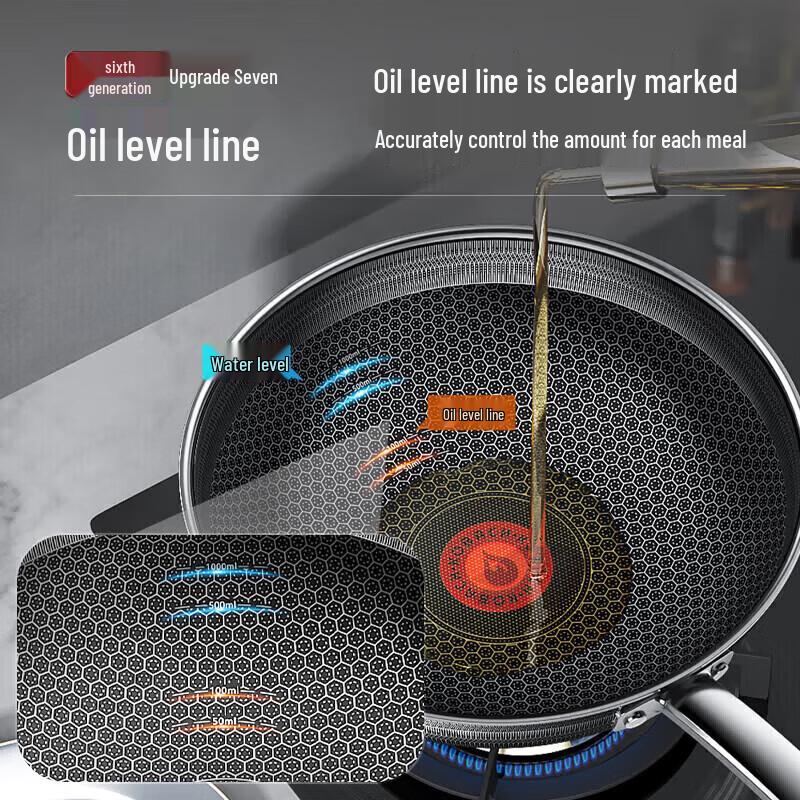 KBH 6th Gen Honeycomb Non-Stick Frying Pan