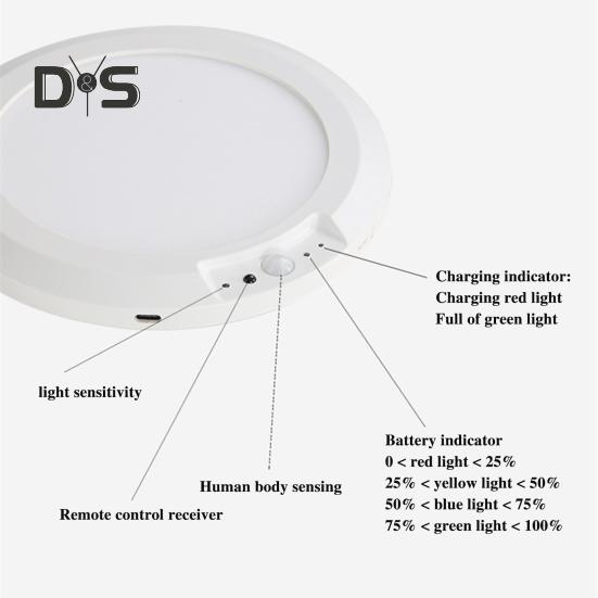Потолочный светильник с датчиком движения и пультом дистанционного управления, 3 цветовых температуры, регулируемая яркость, простая в установке магнитная беспроводная потолочная лампа