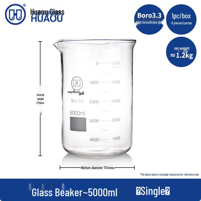 Набор низкопрофильных стаканов Shu Niu Glass (25-1000 мл)