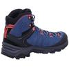 Треккинговые ботинки Salewa Alp Trainer 2 Mid GTX
