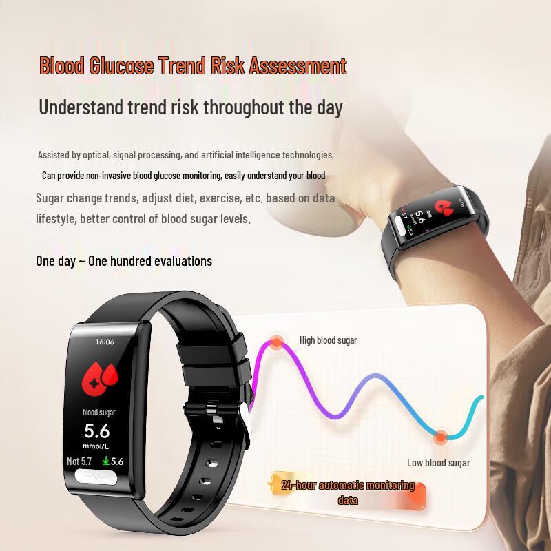 Dr. Meow Non-Invasive Smart Health Watch (CN version)