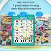 Электронный настенный плакат с алфавитом, говорящее пианино-клавиатура с цифрами, обучающий плакат, интерактивная игрушка для малышей, подарки для детей дошкольного возраста