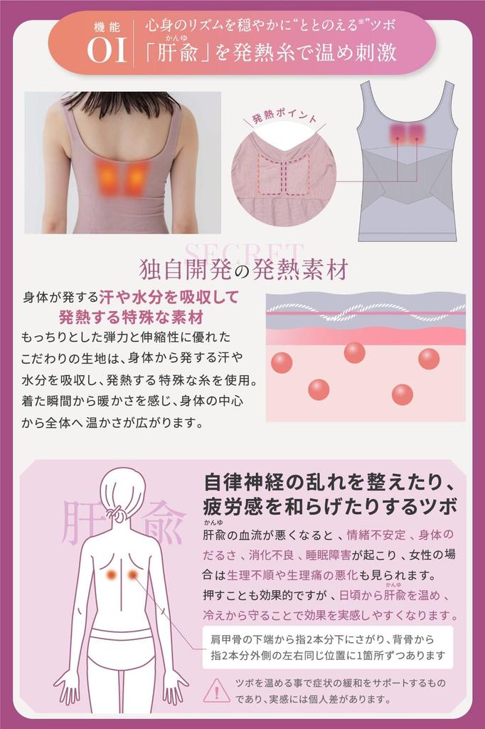 Glamorous Spats Yurafit 2024 Edition Bra Top with Compression Night Tank Shape Compression Pressure Bust and 3 Sizes Nightfall Cups, Innerwear,