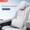 Essential Accessories Set for Xiaopeng P7: Headrest, Lumbar Support, Neck and Waist Protection