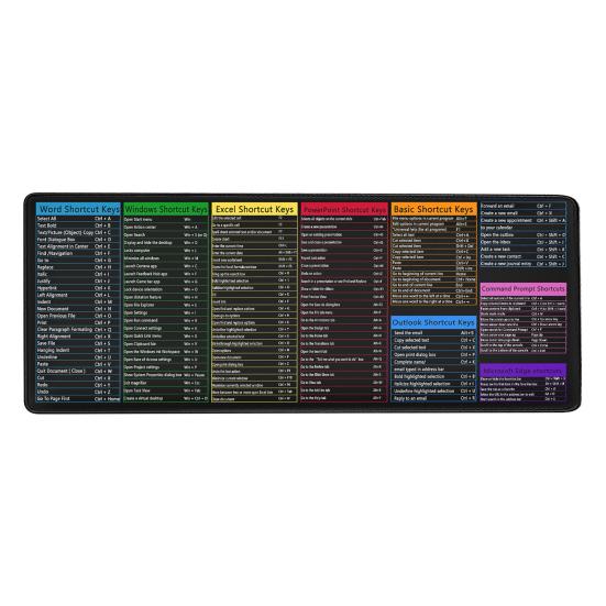 Коврик для мыши Большой коврик Износостойкий Шпаргалка Excel Настольный Гладкая поверхность Нескользящая основа