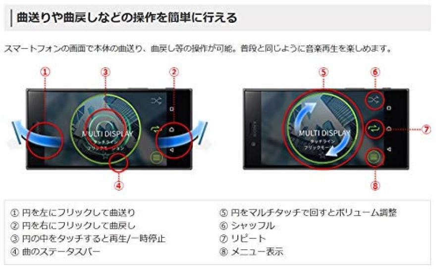 Pioneer Аудио 1D CD USB iPod iPhone AUX DSP Carrozzeria DEH-4600