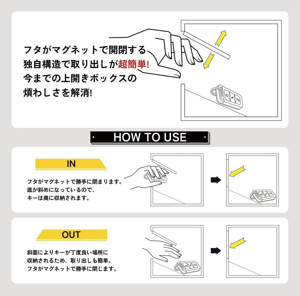 Keybo Smart Key 0.3 Seconds Storage, Relay Attack Prevention Key Case, Large Capacity Radio