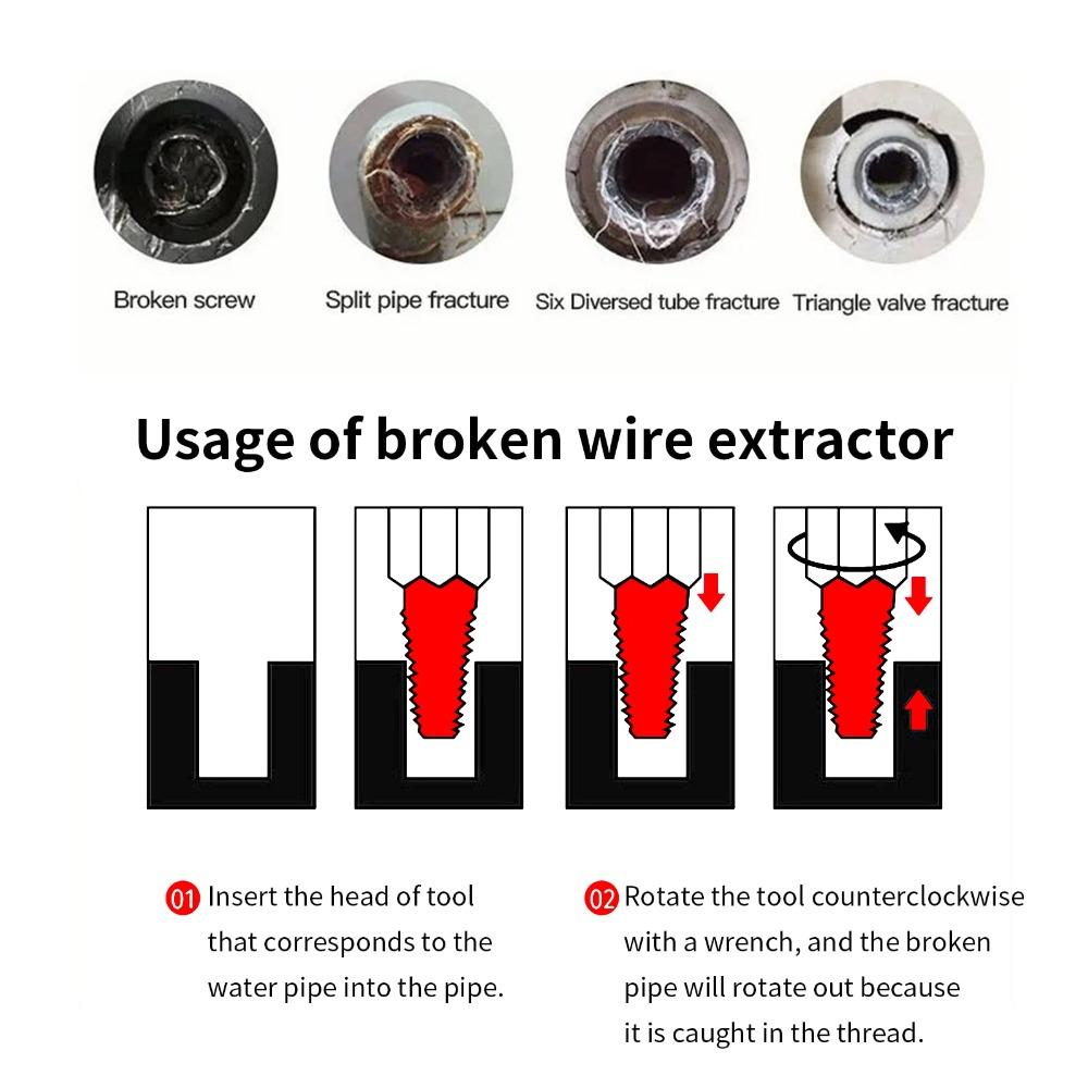 Tap Faucet Triangle Valve Broken Wire Extractor Damaged Screw Double Head Pipe Bolt Remover