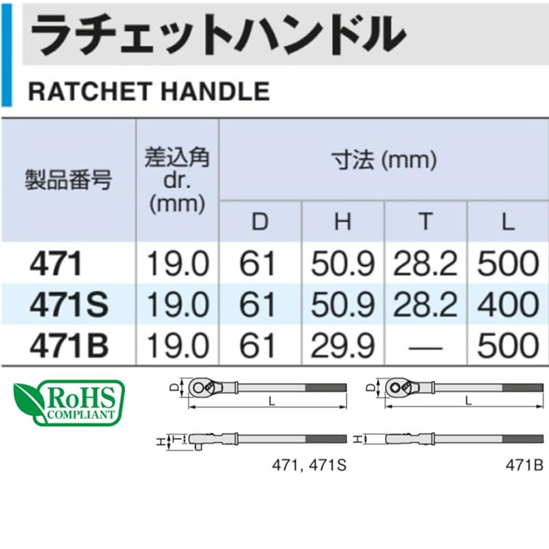 TONE Рукоятка с храповым механизмом 471B Угол привода 19,0 мм (3/4")