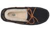 UGG Dakota Slipper Black Women's 1107949-BLK