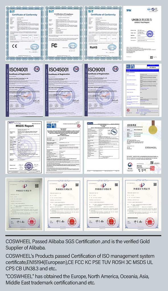 Электрический велосипед COSWHEEL CT20S, двигатель 1500 Вт, аккумулятор 60 В, 27,5 Ач, внедорожная шина 20*5,0 дюйма, максимальная скорость 65 км/ч, максимальный запас хода 160 км, 7-скоростная система Shimano