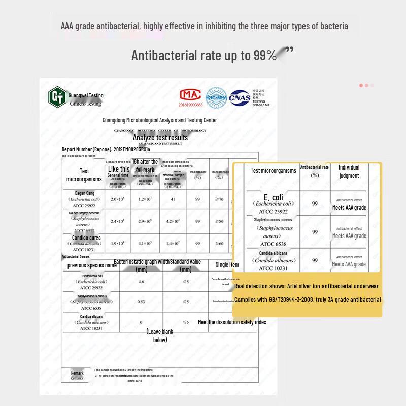 Трусы для менструации Ailier & Aurora Girls с защитой от протекания (2-Pack)