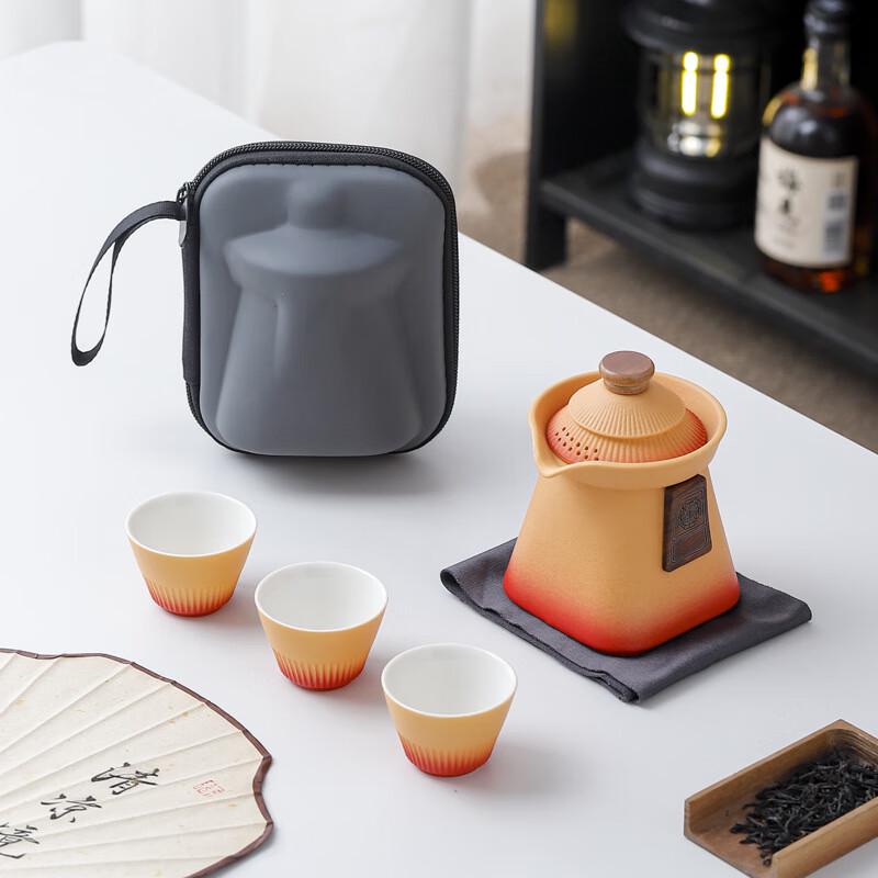Forbidden City Palace Style Travel Tea Set