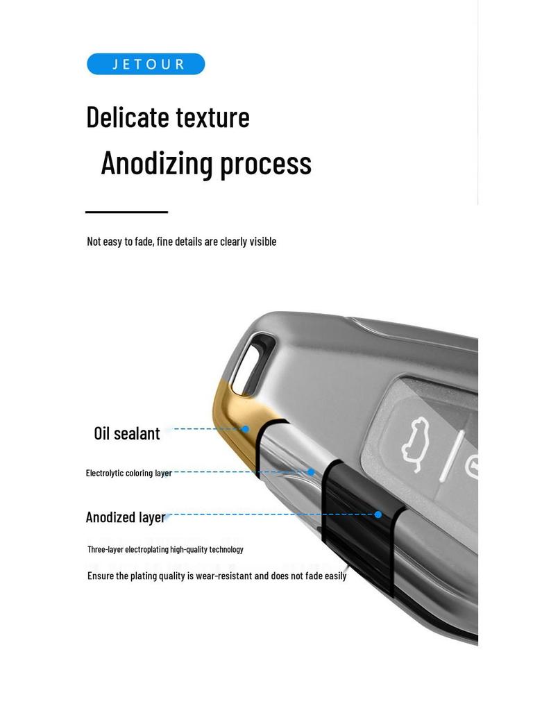 Чехол для ключа Jetour X70/X90 Plus: Чехол-сумка для автомобиля с полной защитой для X70 Coupe