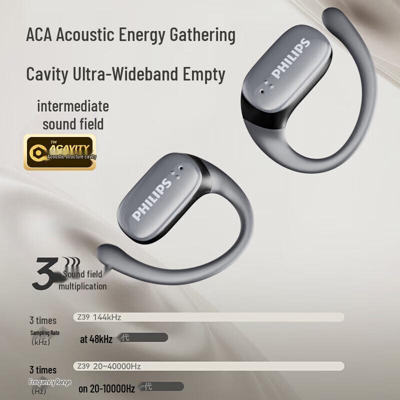 Philips Спортивные Bluetooth-наушники TAT3708 с открытым дизайном