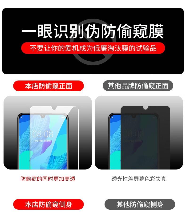 OPPO R17 Anti-Peeping Screen Protector