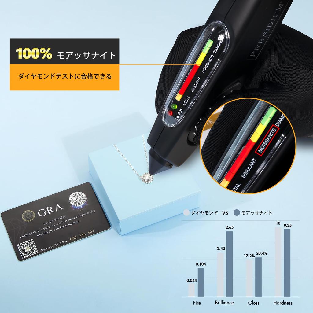 Подвеска из муассанита с одним бриллиантом, серебро, муассанит, гипоаллергенная, белое золото, регулируемая, подарочная коробка, день рождения, длина 45 см, регулятор 5 см [KRKC] для женщин