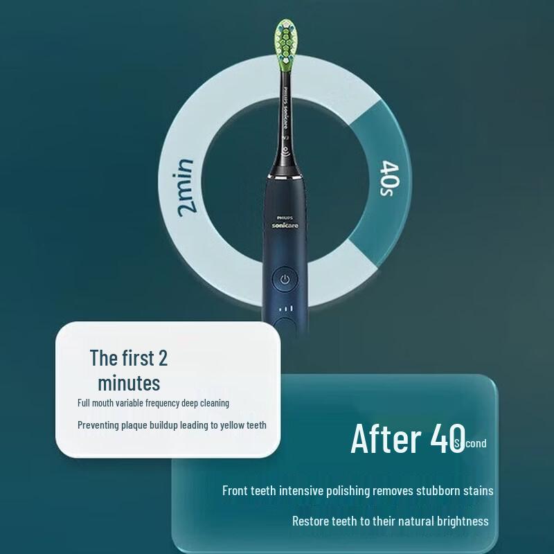 Philips Электрическая зубная щетка Sonicare DiamondClean 9000, штекер CN (адаптер в комплекте)