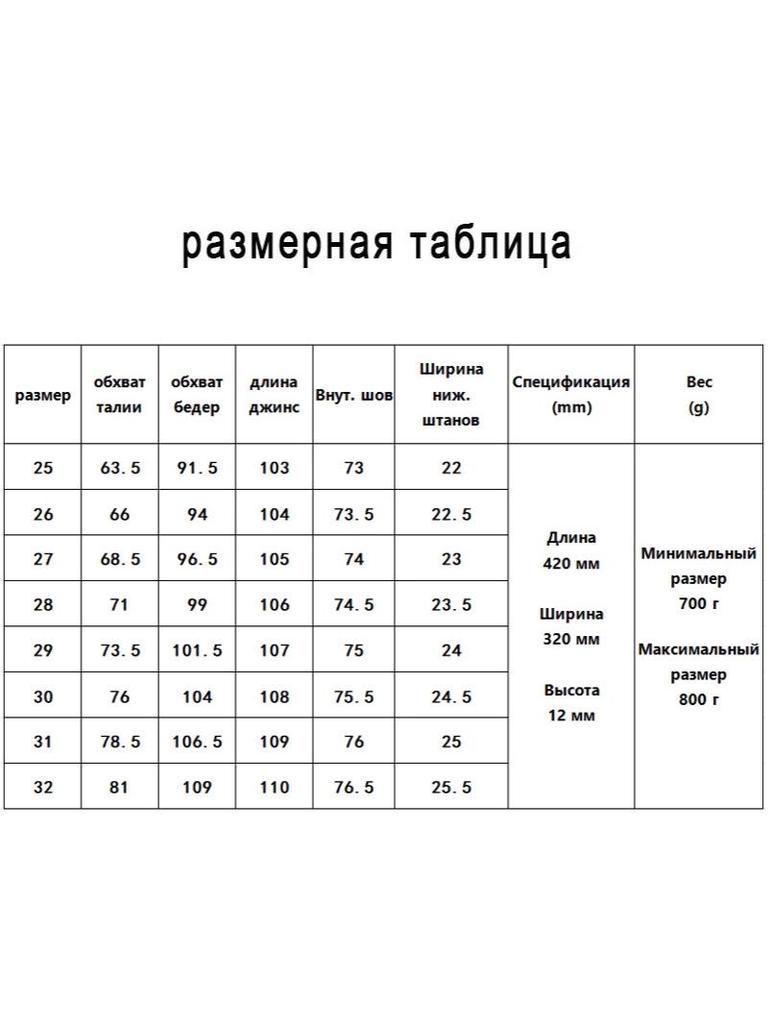 Женские широкие джинсы 2025 года - Осенняя модная коллекция
