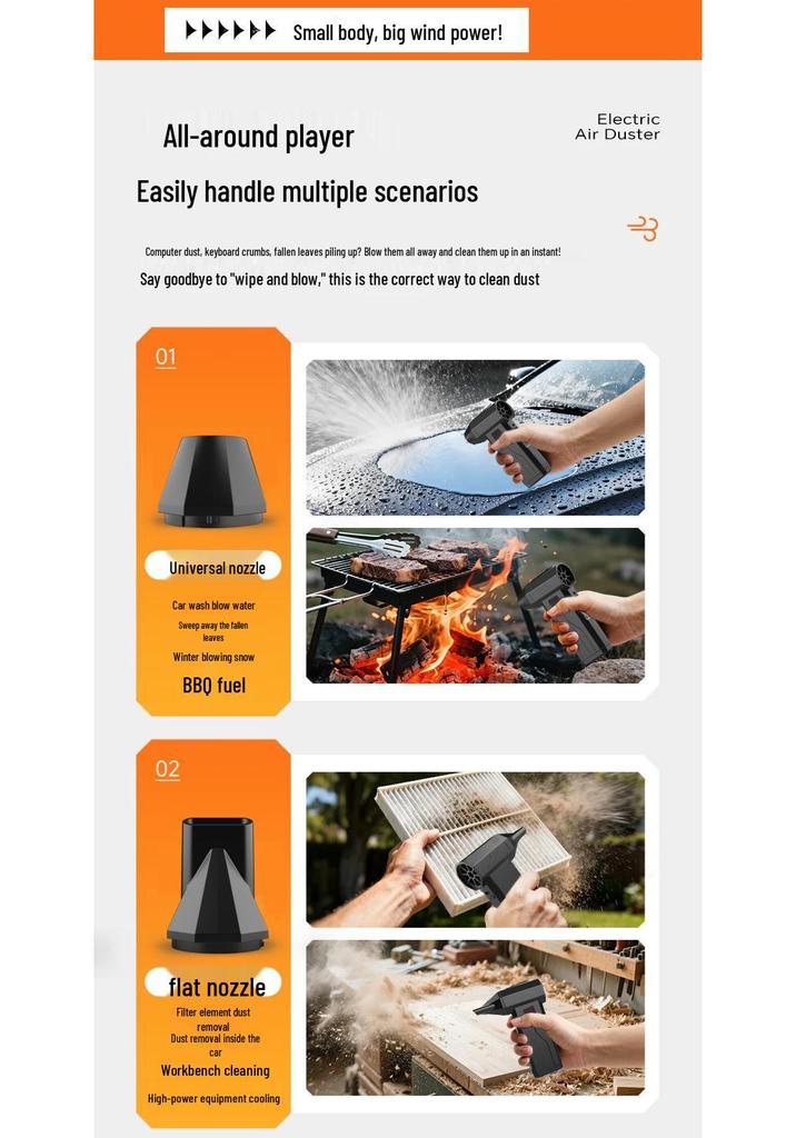 13 Turbo 10,000 RPM Brushless Motor Handheld Blower: Powerful Fan for Dust Removal & Camping