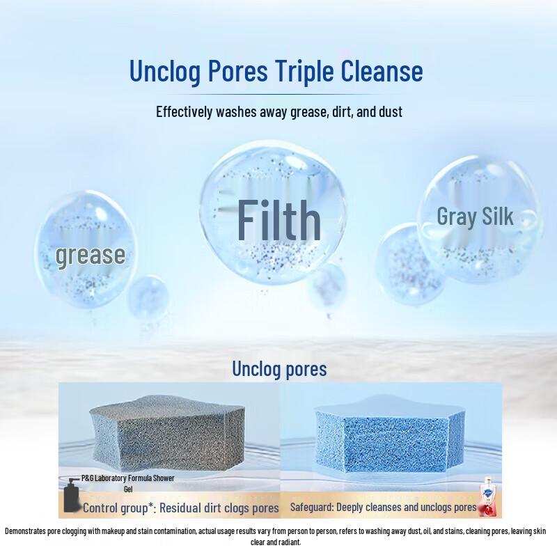 Safeguard Red Pomegranate Shower Gel