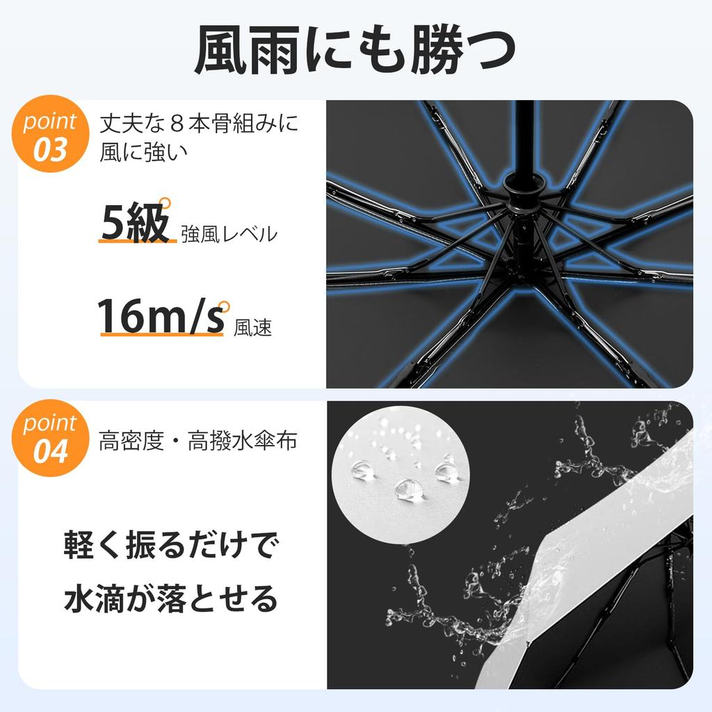 Складная сумка для хранения Zaahir с защитой от ультрафиолета, светом и теплом, как для солнечной, так и для дождливой погоды, 8 прочных ветров, водонепроницаемая, компактная и удобная в использовании.