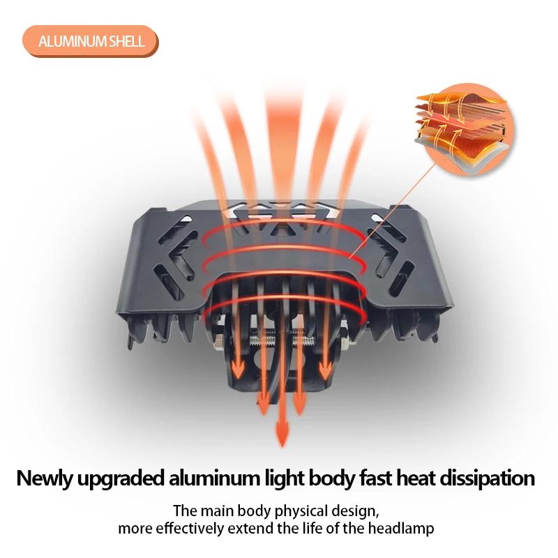Новый светодиодный прожектор с тремя глазами для мотоцикла, модифицированный свет для электромобиля, водонепроницаемая фара для мотоцикла, внешний прожектор