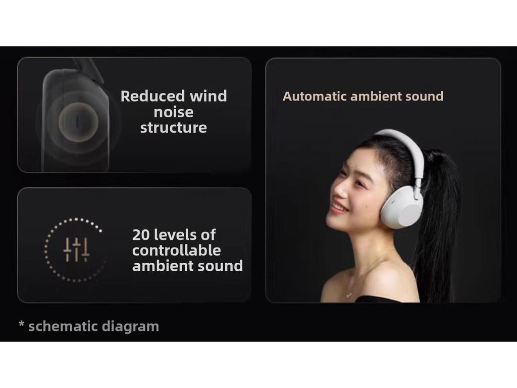 Премиальные беспроводные наушники с шумоподавлением Sony WH-1000XM6