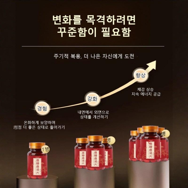 1+1/2+2 I Just Can't Stop Japanese Green Blood Ginseng Quince Tablets 30-45 Minutes Extra, 50g, 12 Pieces