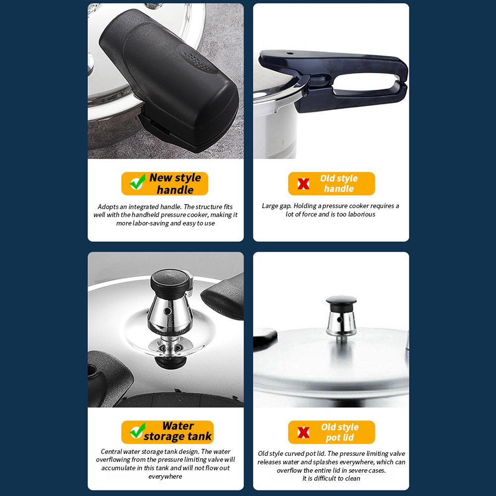 304 Stainless Steel Pressure Canners, 1.8L Dual Handle Kitchen Pressure Cooker, 4 KPA Mini Pressure Cookers With Auto Pressure Detection Protection