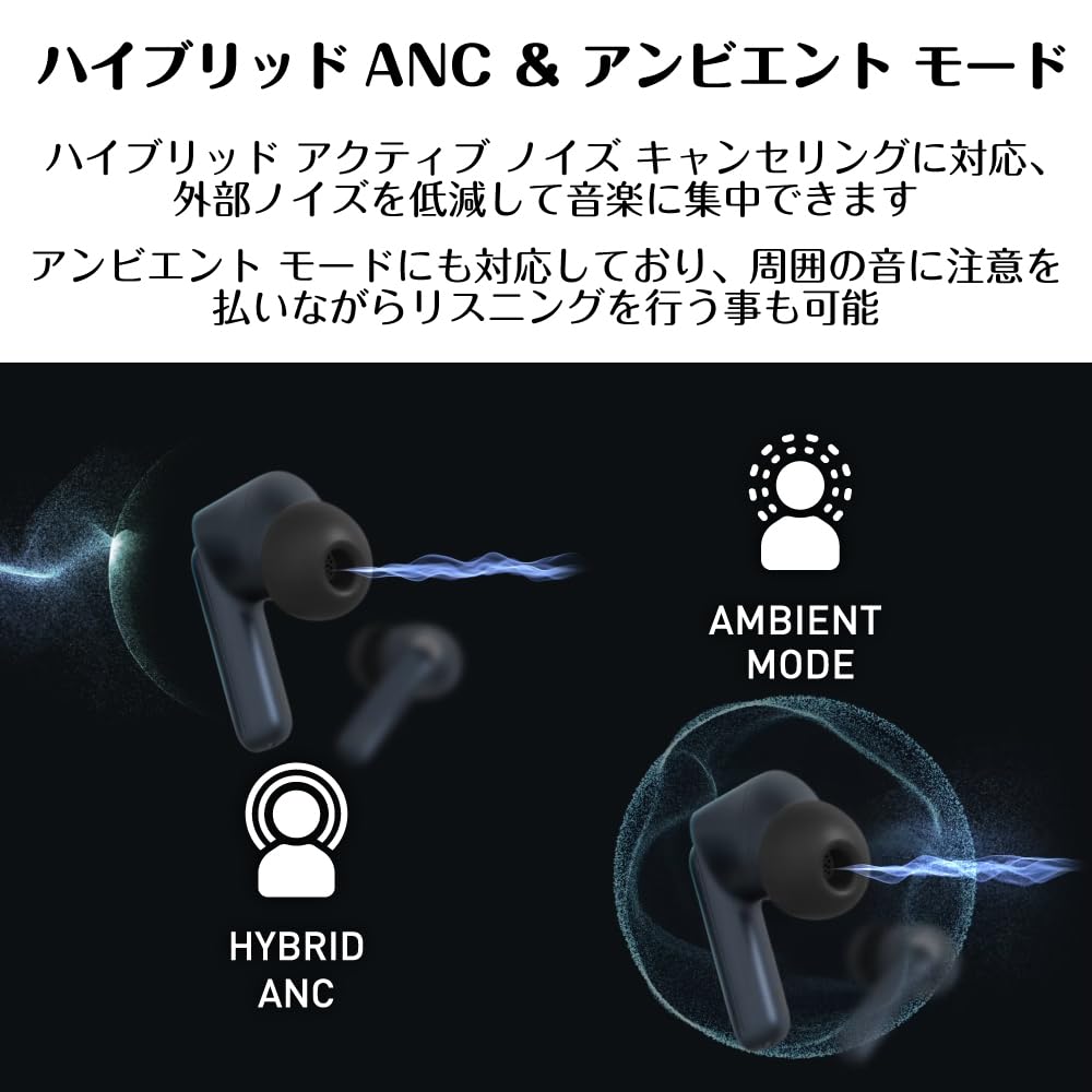 Creative Aurvana Ace Mimi Audio Персонализированная функция xMEMS LE audio LDAC совместимые полностью беспроводные наушники HS-AVACMI-BK