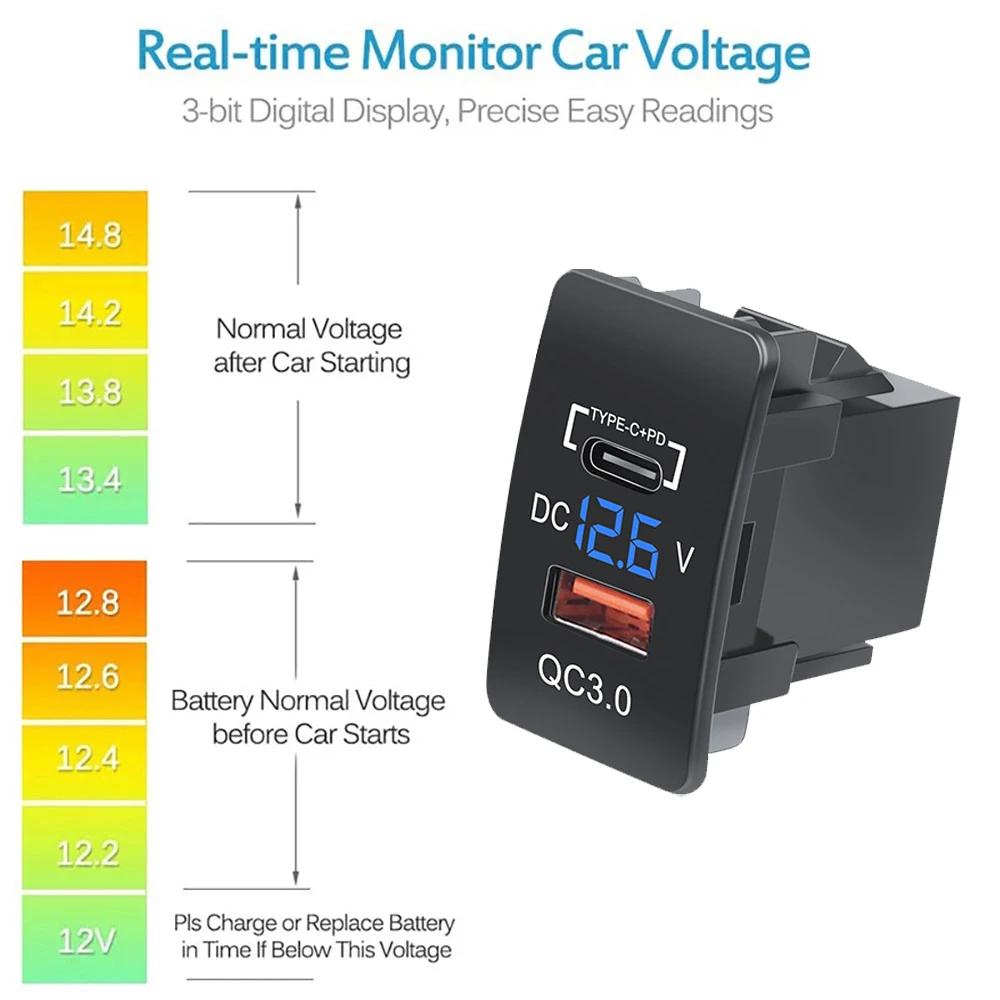 Автомобильное зарядное устройство QC3.0 USB PD Type-C, порт быстрой зарядки, автомобильный адаптер со светодиодным вольтметром 37X24 мм/45X26 мм для автомобилей Honda