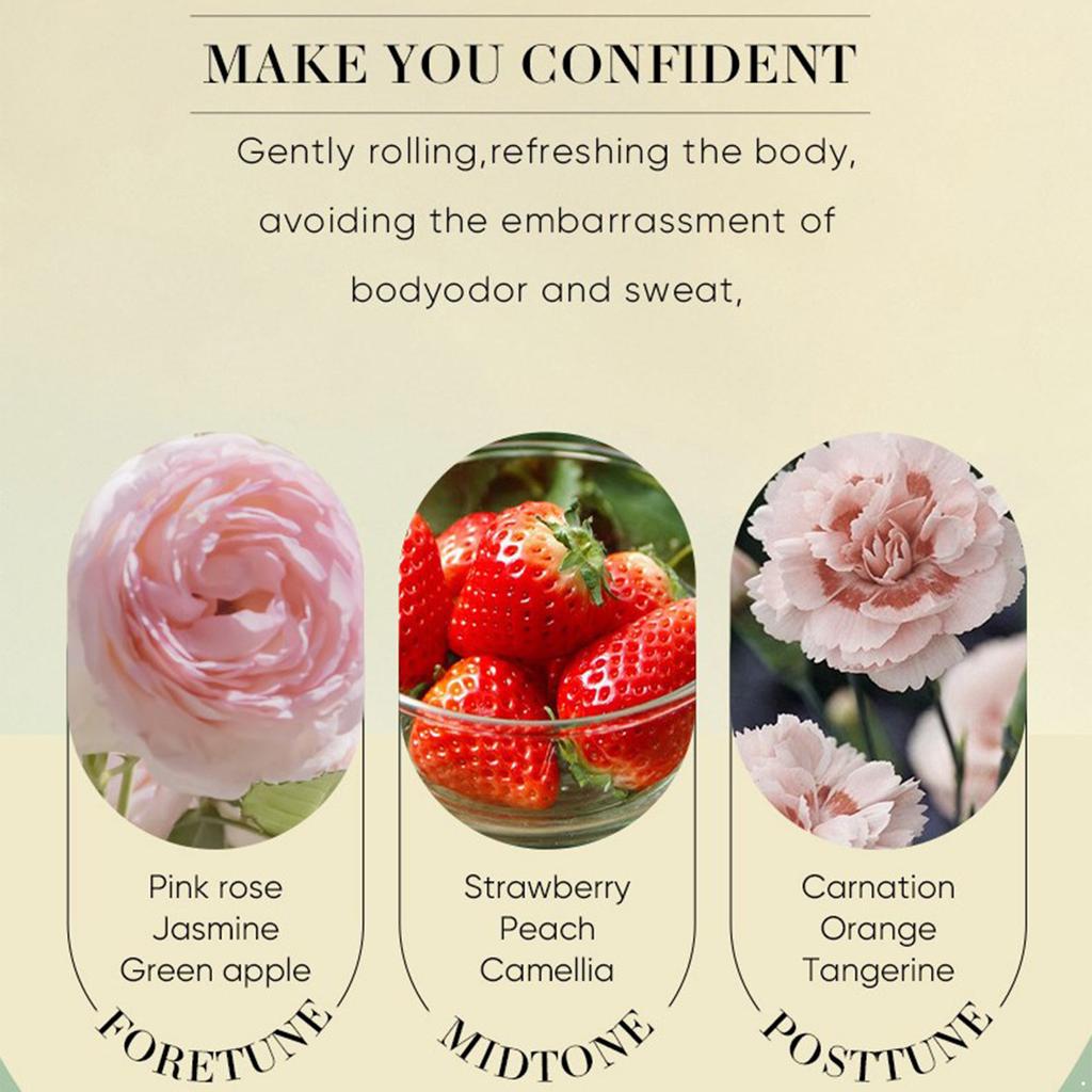 Женский дезодорант-ролик длительного действия, без спирта и быстросохнущий, свежий аромат, против пота, портативная освежающая альтернатива парфюму