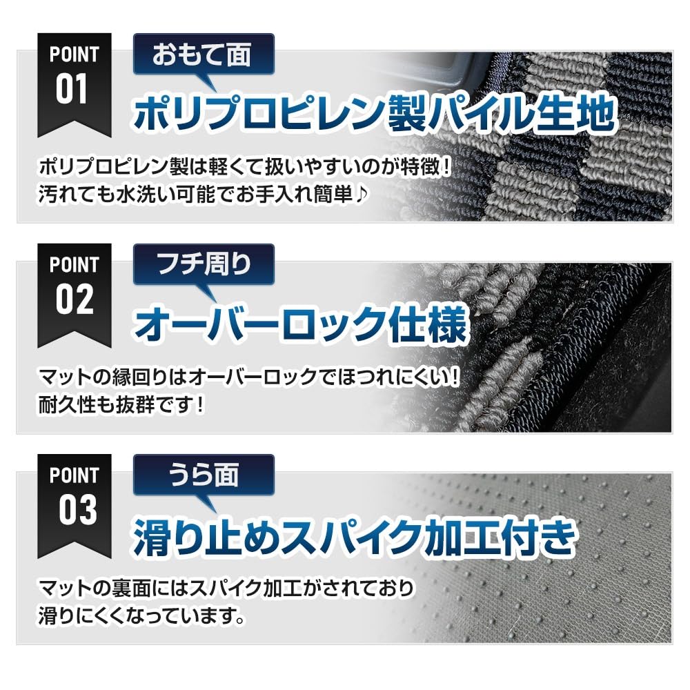 YOURS Jimny Nomad Floor Set Manual Gray x Pad Type and Rear Seat Floor Scratch Cover Custom Dress JIMNY NOMADE S 5-Door Mats, 5-Piece [For