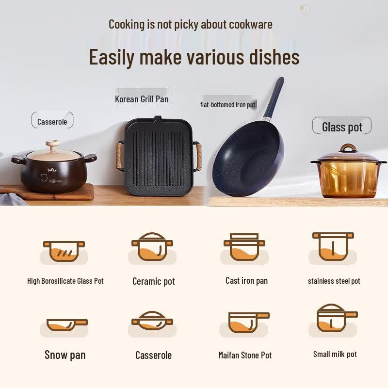 Bear Electric Ceramic Cooktop CN plug (adapter included)