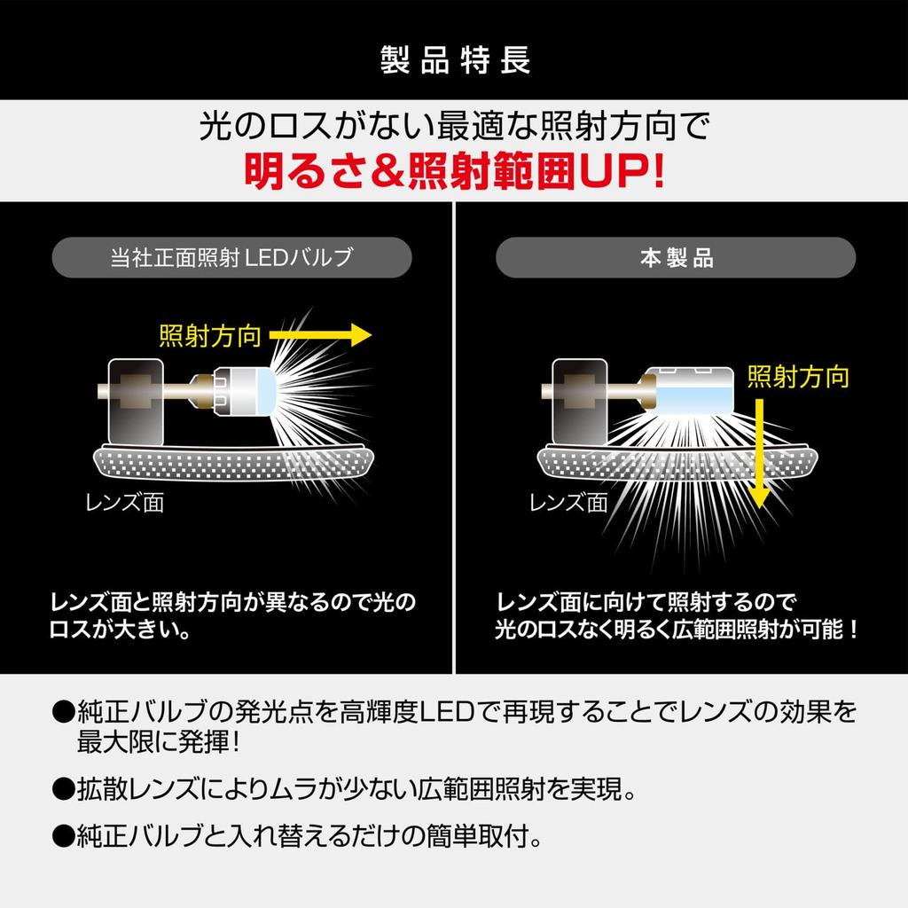 Carmate GIGA Trunk 6500K Чистый белый для автомобилей Лампа, R80T, Свет, BW256,