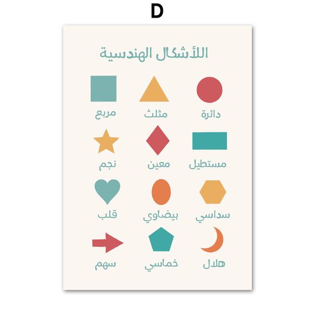 Ahape Color Planet Арабский алфавит Номер Образование Искусство Холст Картина Плакаты на скандинавскую тему и принты Настенные картины Декор для детской комнаты Без рамки