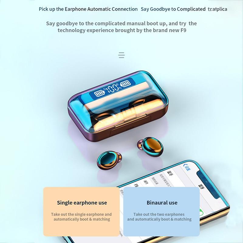 Беспроводная Bluetooth-гарнитура со светодиодной подсветкой и сенсорным дисплеем для упражнений TWS Dual Ear 5.0