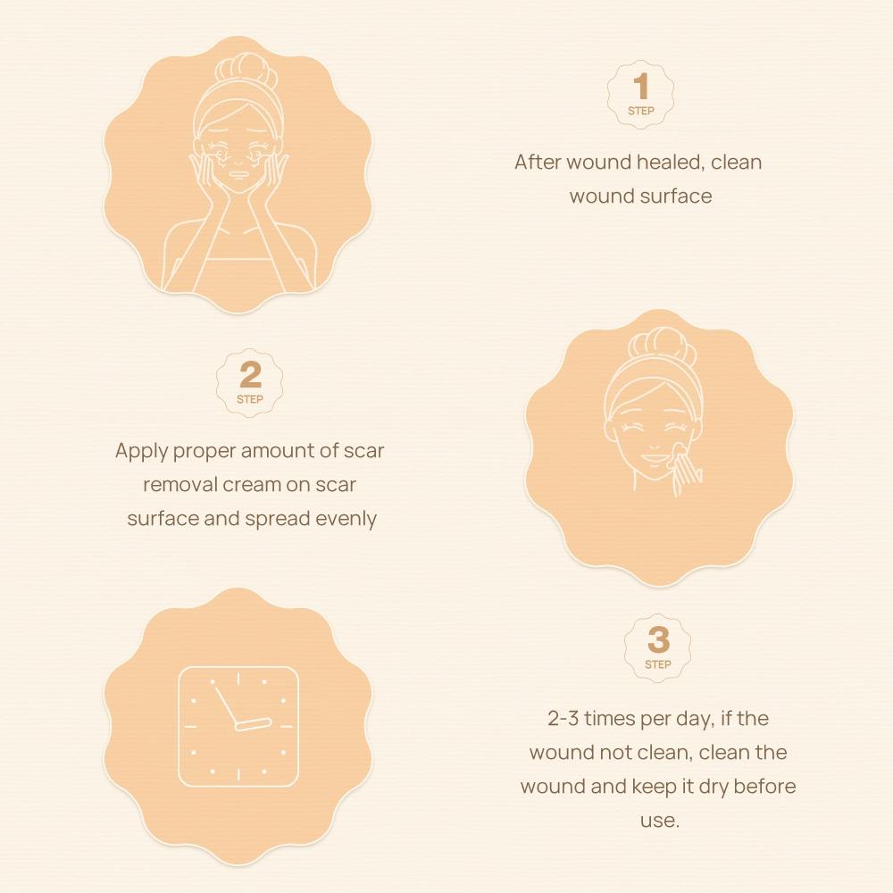 LANBENA Крем для удаления шрамов, акне, растяжек, увлажняющий крем для ухода за кожей, 40 г