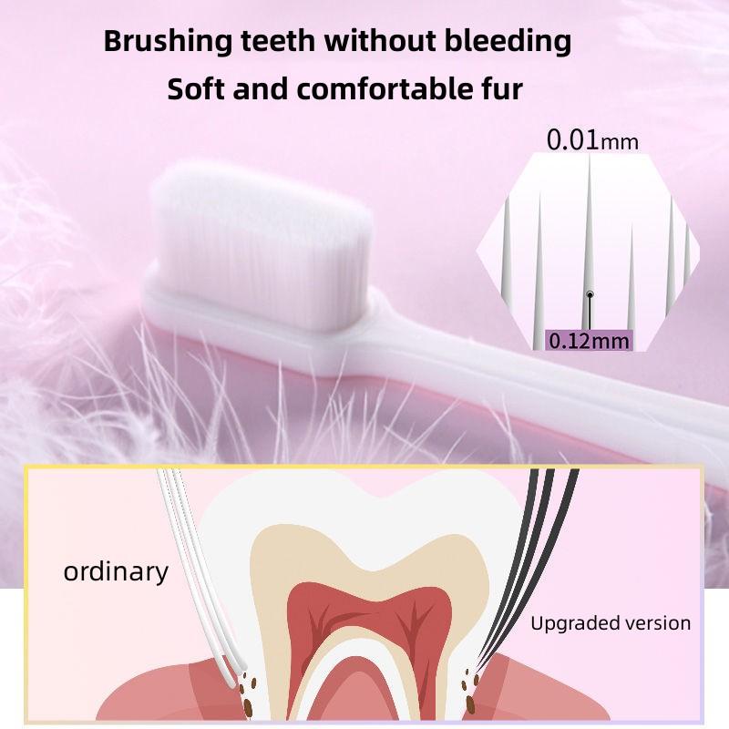 CloudTouch GentleCare Nano Toothbrush 4pcs