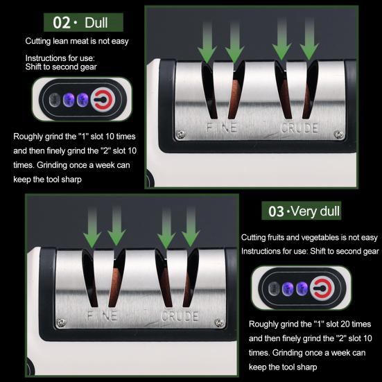 Точилка, удобный перезаряжаемый электронный резак для заточки инструментов, дома, кухни, ресторана