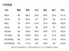 Thin and flowing Tencel wide leg pants for women in summer 2025, fashionable, loose and versatile, slimming and floor hugging pants