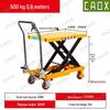CAOX Manual Scissor Lift Table