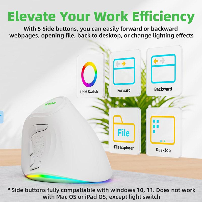 JOMAA-Wireless AI Mouse, 2.4G, Bluetooth, Voice Recording, Artificial Intelligence, 1600DPI, USB, Speech Recognition, Search